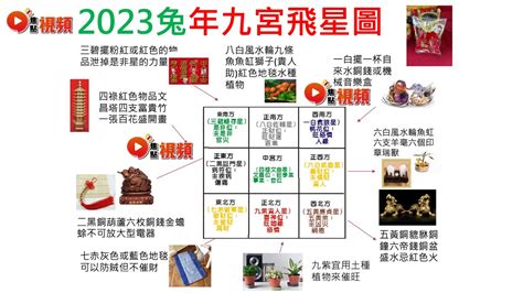 2023風水蘇民峰門口地毯|風水2023蘇民峰｜兔年家居／辦公室佈局：催財運、 